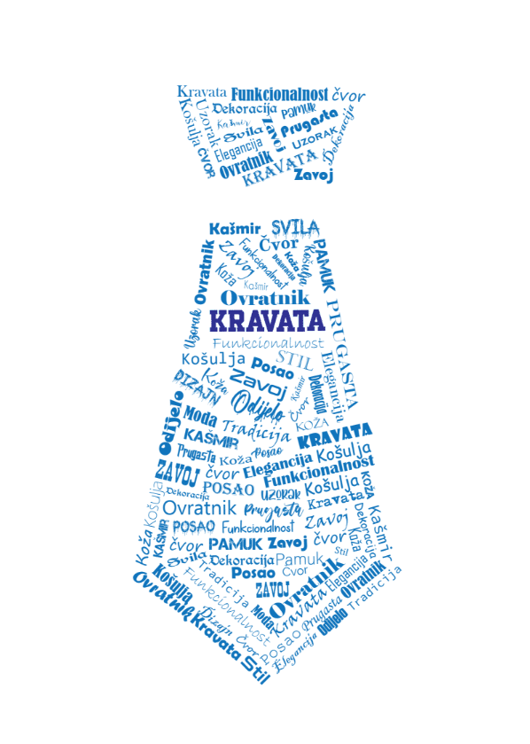 Dizajn za web - kravata od riječi